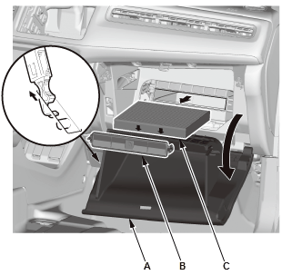 HVAC System - Service Information